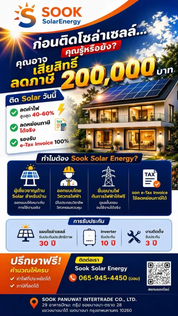 โปรโมชั่น